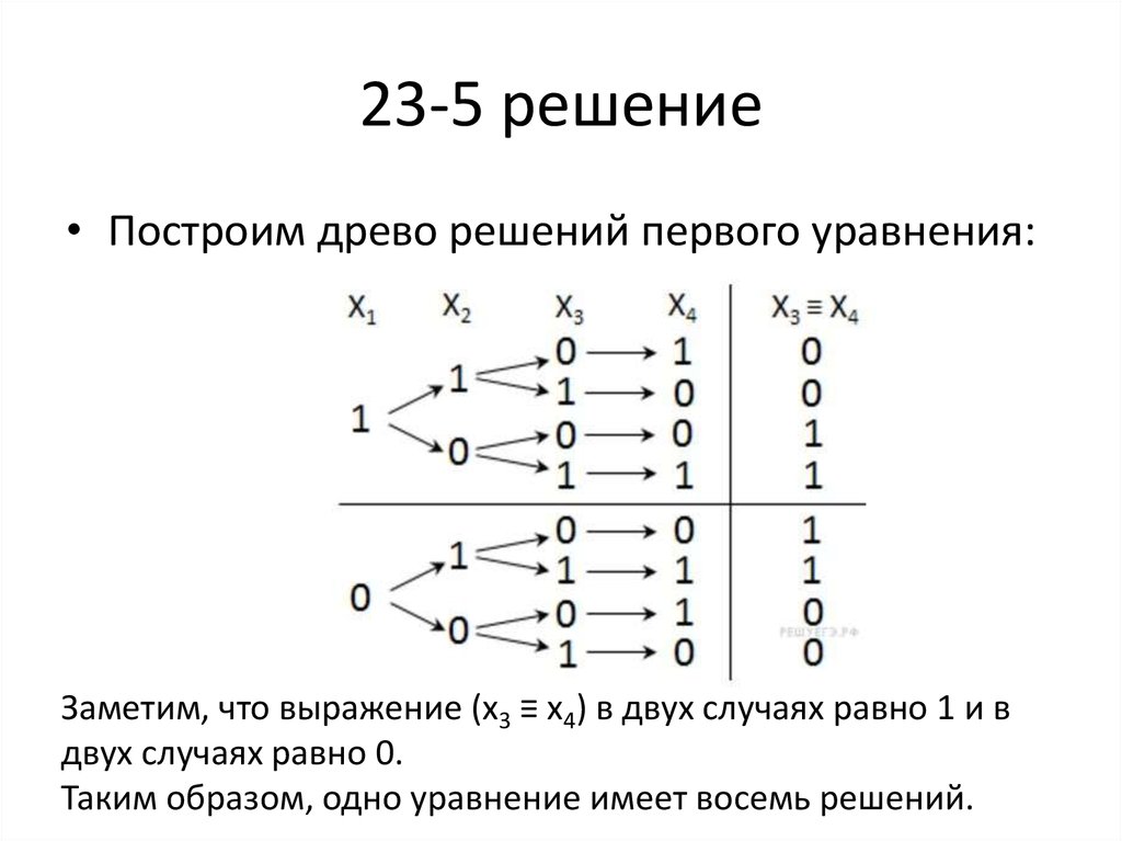 23-5 решение