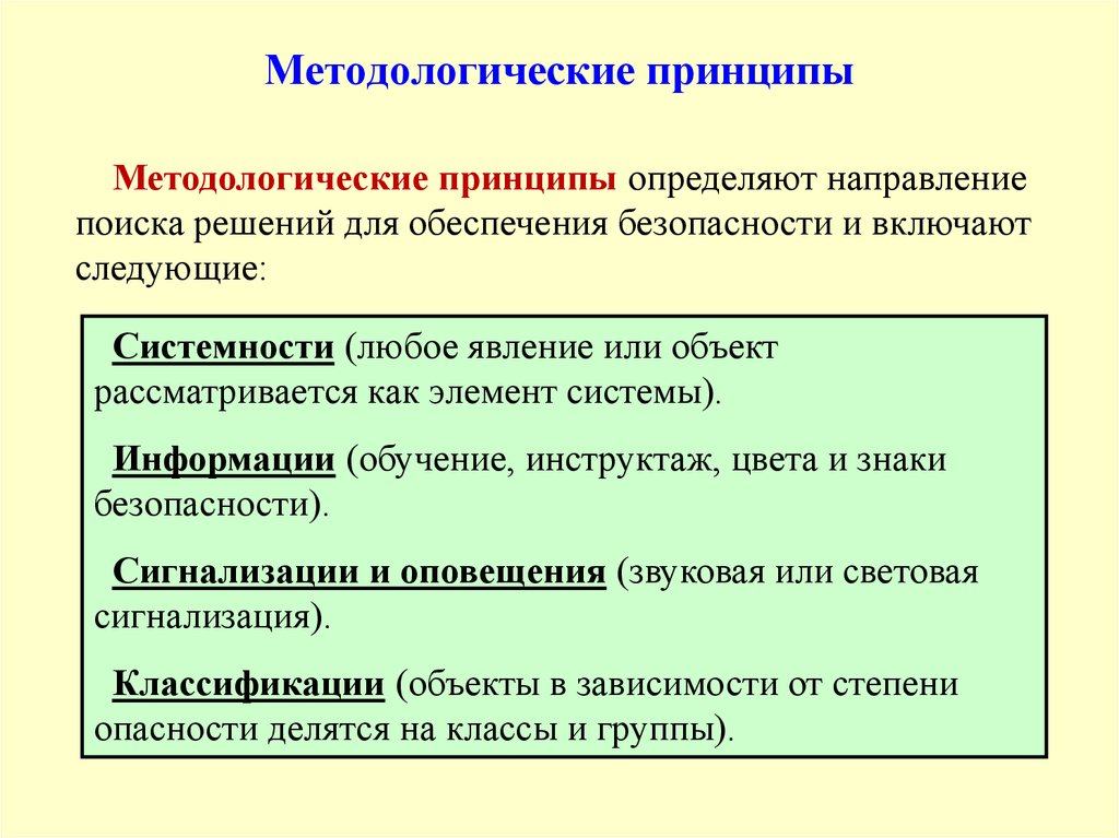 Поиск направлений. Методологические принципы БЖД. Методологический принцип системности. Методологические принципы информационной безопасности. Методологические принципы анатомии.