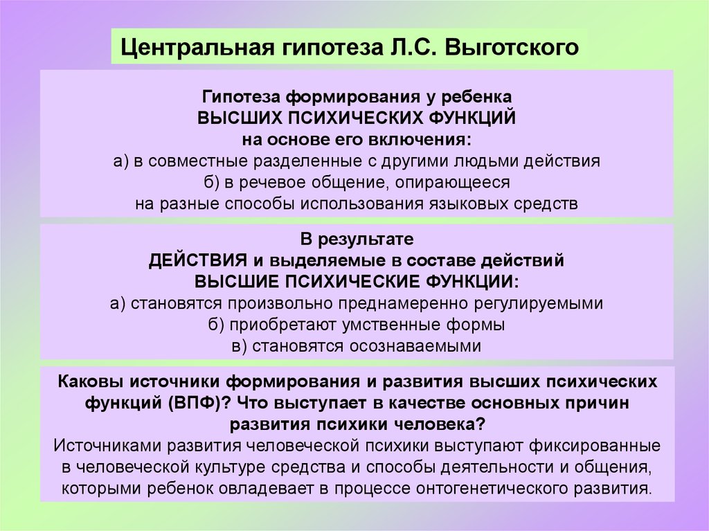 Формирование гипотезы. Развитие высших психических функций у детей. Становление высших психических функций в процессе деятельности. Этапы формирования высших психических функций. Высшие психические функции у детей дошкольного возраста.