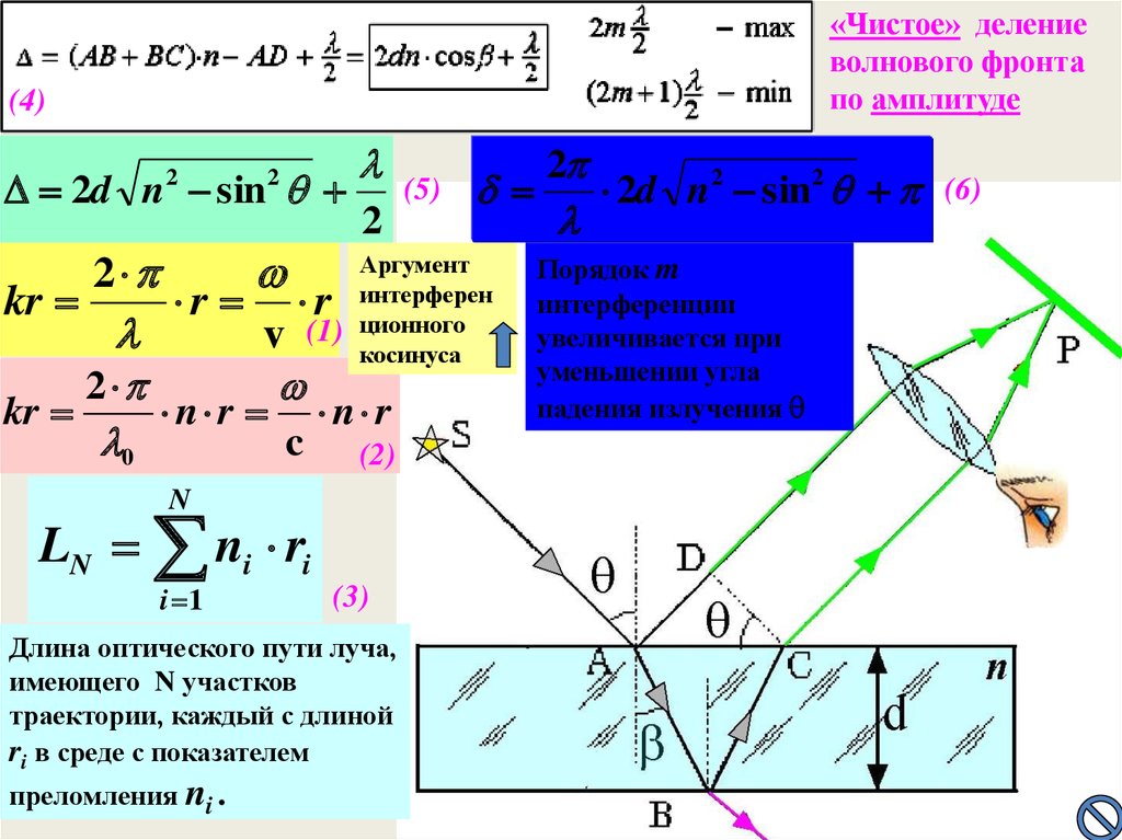 Оптическая длина пути. Деление волнового фронта деление амплитуды. Способы деления волнового фронта. Метод деления амплитуды и метод деления волнового фронта. Интерференция по методу деления амплитуды.