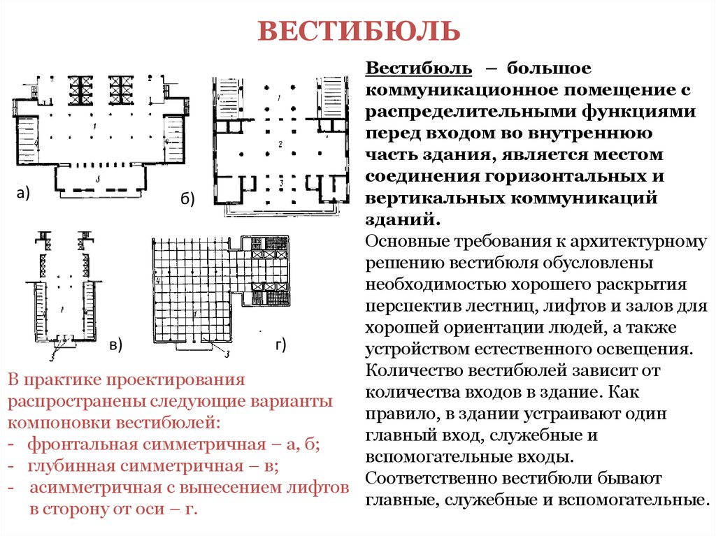 Как пишется вестибюль. Вертикальные коммуникации общественных зданий. Вспомогательные здания. Коммуникационные помещения зданий. Вспомогательные помещения общественных зданий.