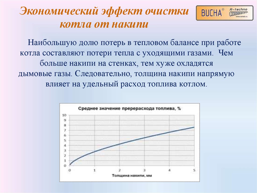 Уходящие газы. Потери тепла с уходящими газами. Потери теплоты с уходящими газами формула. Потери тепла с уходящими газами q2 формула. Потери тепла с уходящими газами причины потерь.