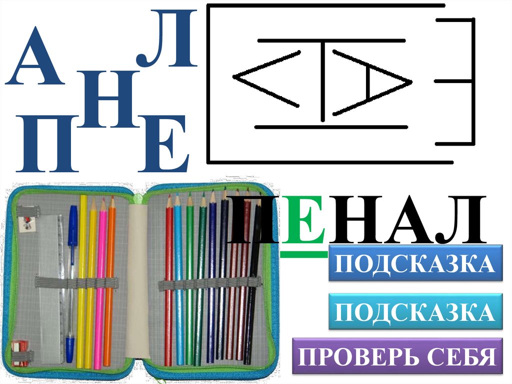 Подсказка н. Пенал Ассоциация. Пенал словарное слово. Словарное слово пенал в картинках. Пенал словарное слово Ассоциация.