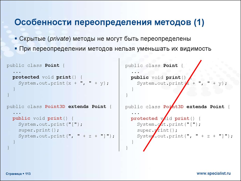 Переопределение методов это. Переопределение метода java. Переопределение c++. Переопределение методов. Переопределение методов с++.