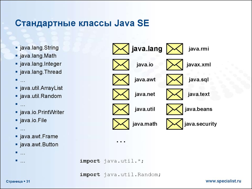 Java start class