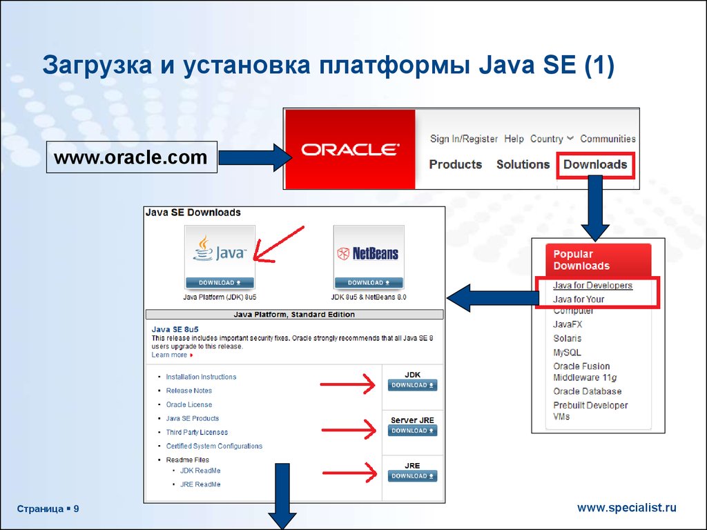 Платформа установка