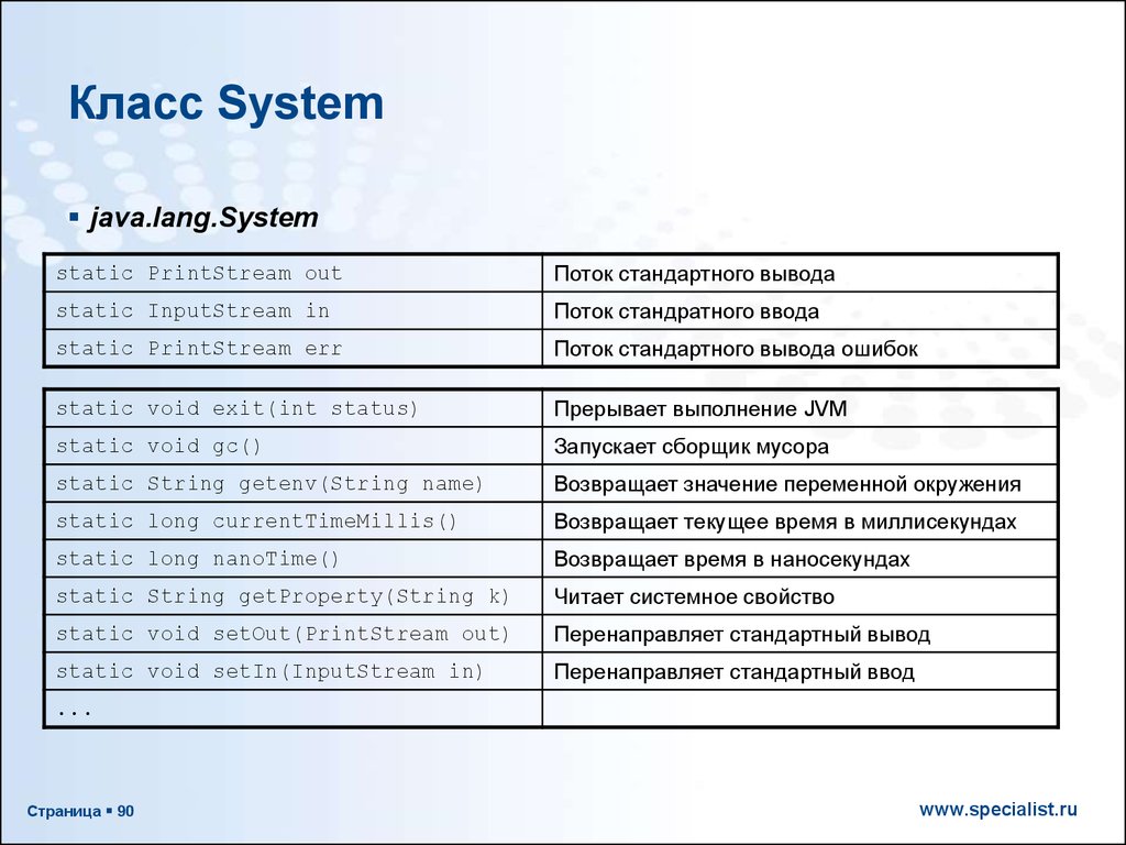 Java lang. Класс System и его поток out. Классы системных адресов. Основные свойства и методы стандартного класса System.String. Класс System.array основные свойства и методы.