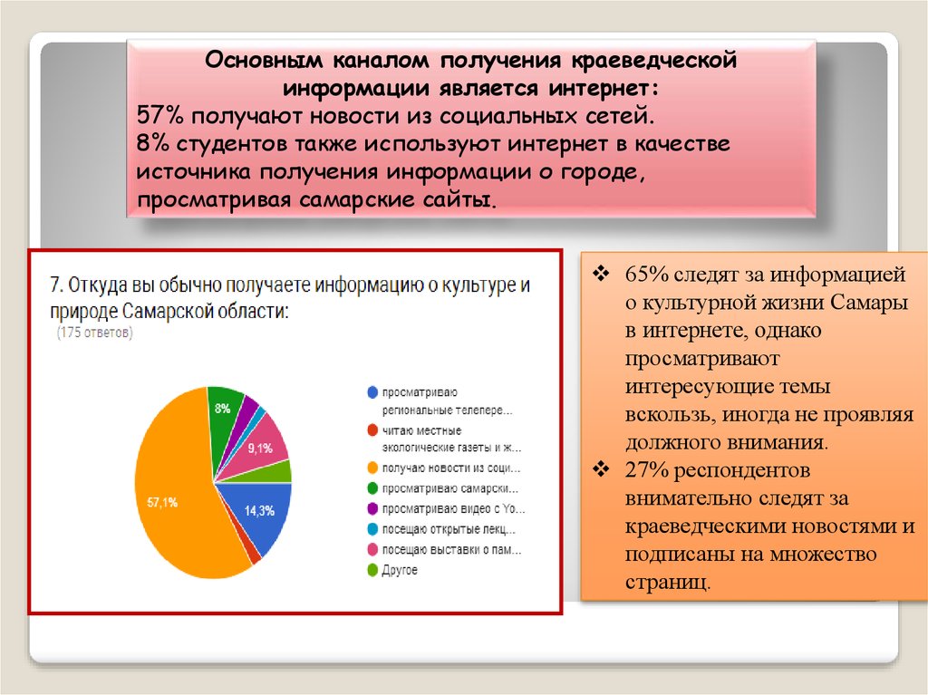 Канал получения. Каналы получения информации. Нетрадиционные каналы получения информации это. 4 Канала получения информации. Современные потребители краеведческой информации.