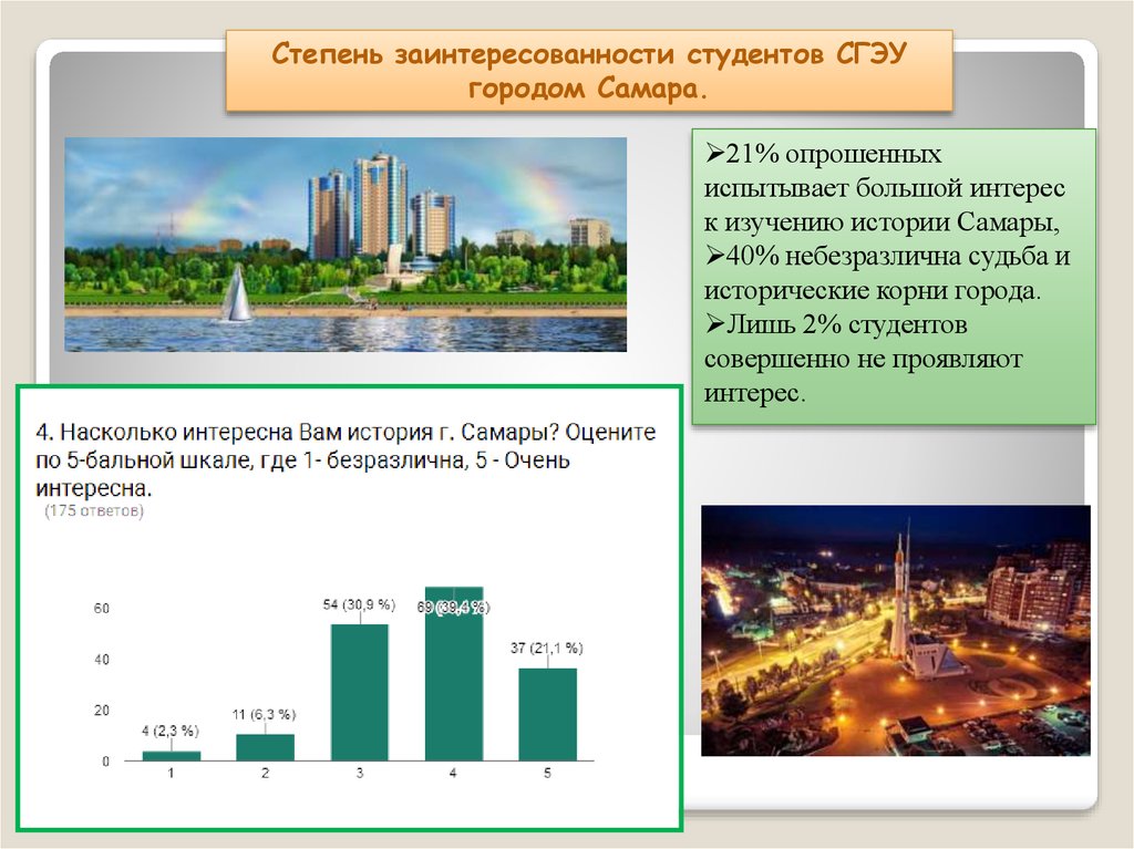 Город степени. Степень заинтересованности. Стадия заинтересованности. Города с корнем город. Крайнюю степень заинтересованности.