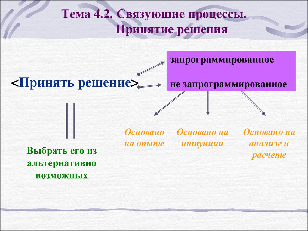 buy такому мама не