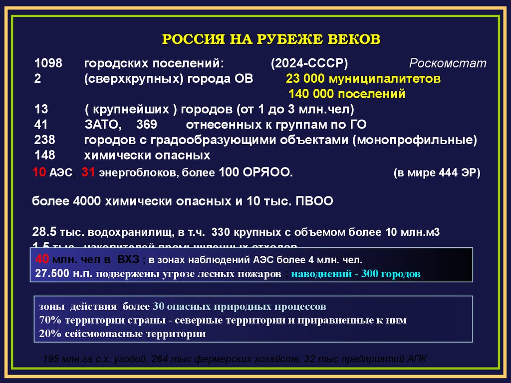 Процесс территория. Повышение устойчивости функционирования АЭС. Объекты приравненные к территории государства.