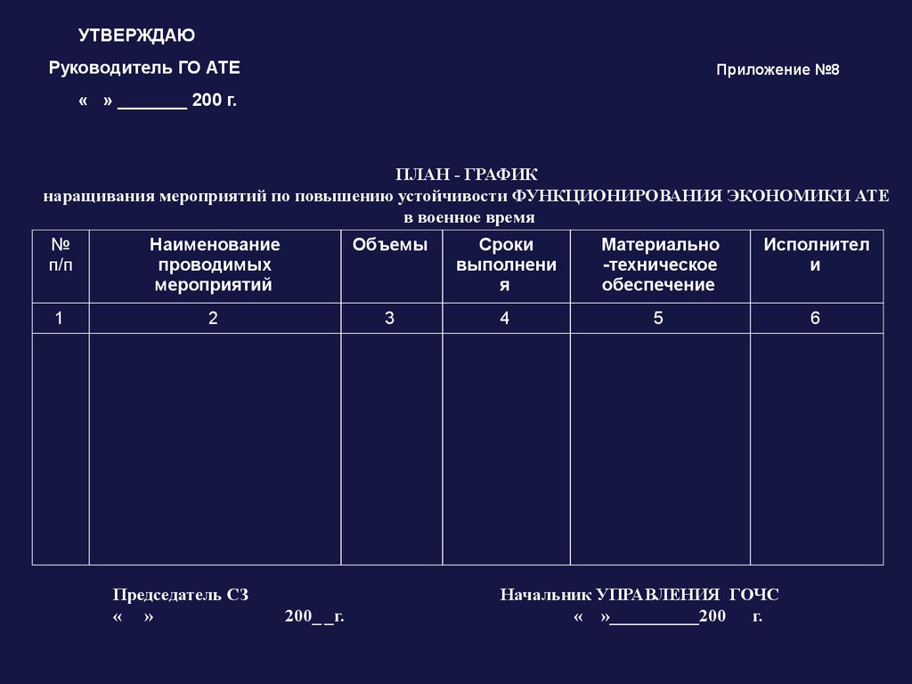 План мероприятий по повышению устойчивости функционирования организации образец