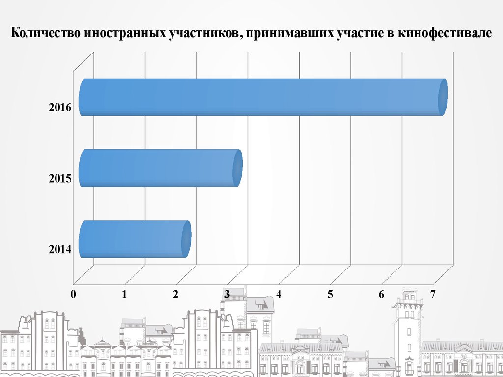 Фит тгу учебный план