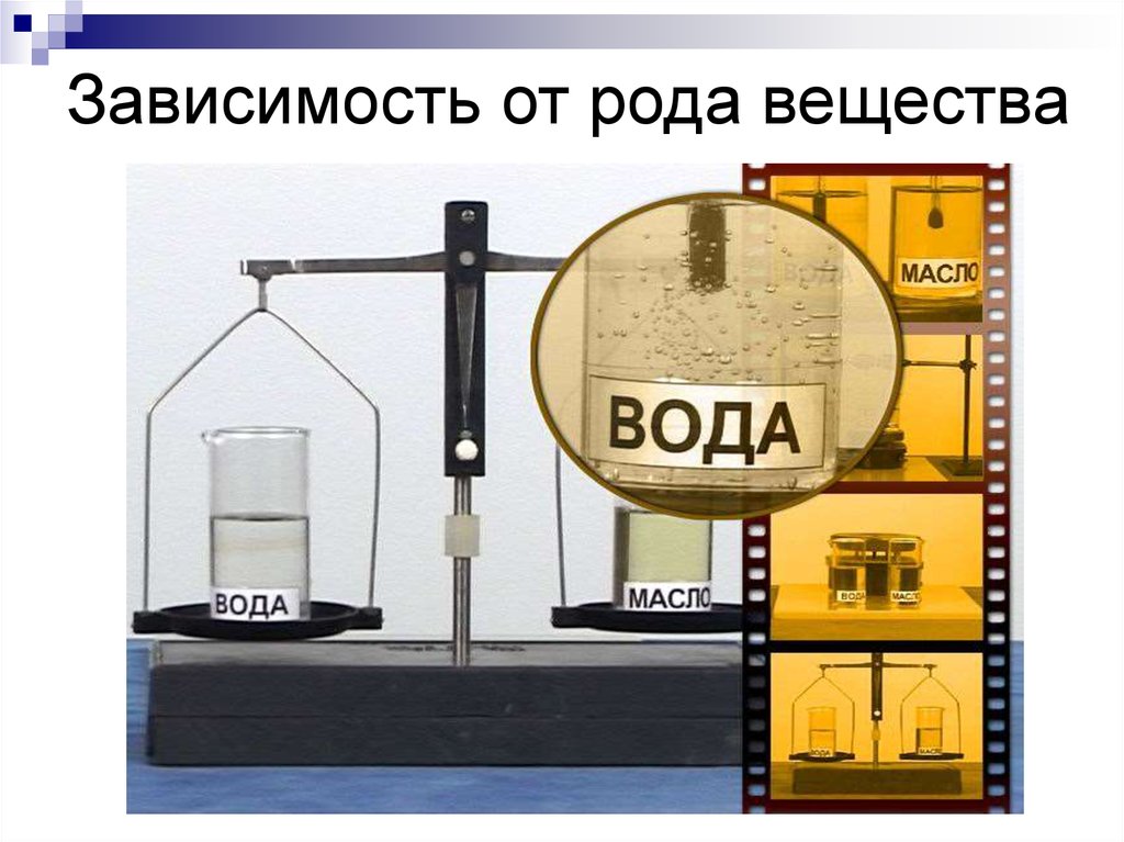 Род вещества. Род вещества физика. Род вещества это. Зависимость количества зависит от рода вещества-. Что такое род вещества в физике.