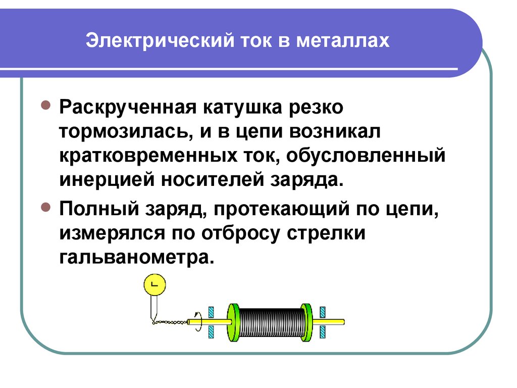 Линии электрического тока