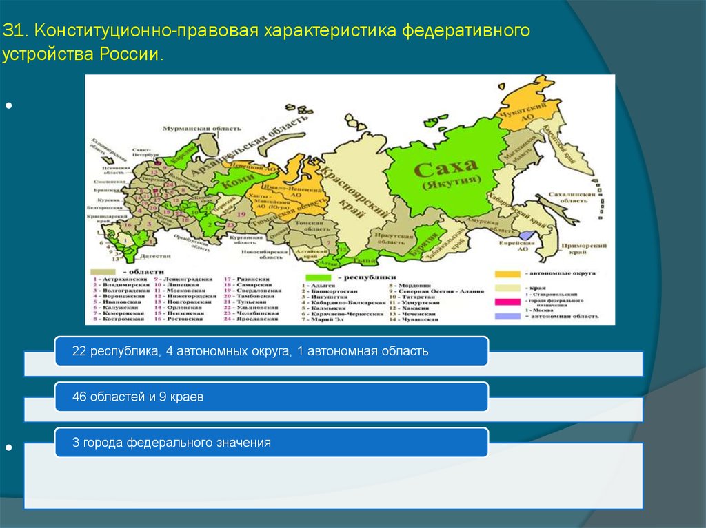 Города федерального значения автономная область. Конституционно-правовой статус краев областей городов. Конституционно-правовой статус автономной области. Правовой статус автономных округов. Конституционно правовой статус автономного округа.