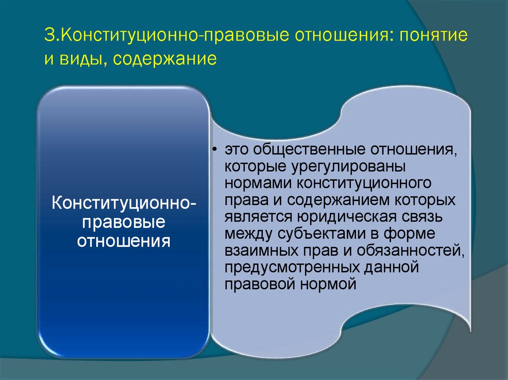 Понятие отношения. Конституционно правовые отношения. Конституционно-правовые отношения понятие. Виды конституционно правовых отношений. Понятие и структура конституционно-правовых отношений..