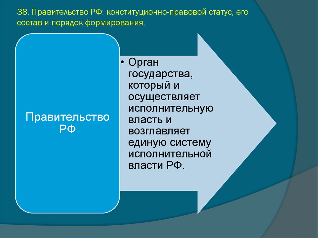 Конституционное правительство. Конституционно-правовой статус правительства РФ. Правовое положение правительства РФ. Конституционный статус правительства. «Конституционно-правовой статус президента Российской Федерации» gkfy.