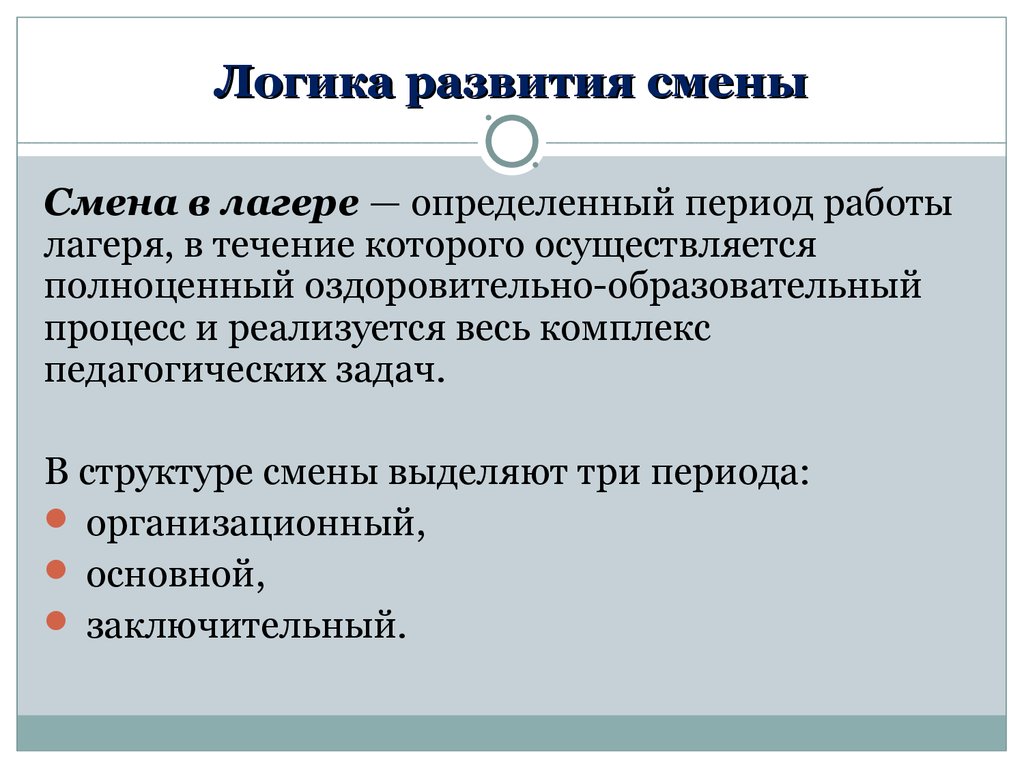 Организационный период в лагере презентация