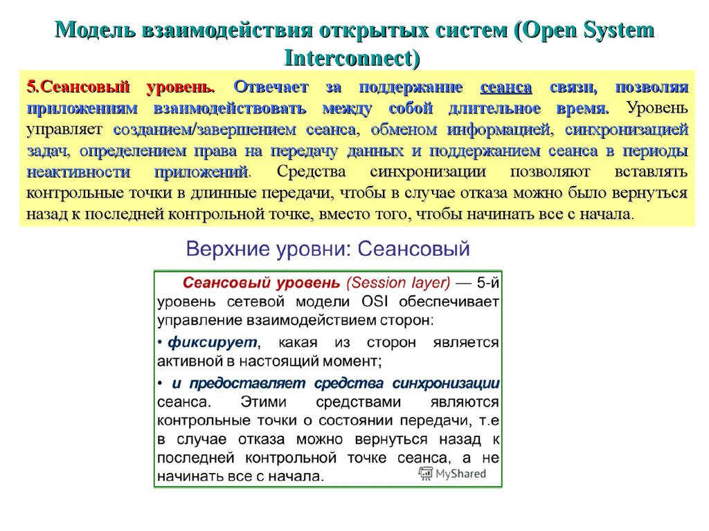 Уровни открыты. Сеансовый уровень открытых систем. Сеансовый уровень управляет. Уровень 5, сеансовый. Раскрыть взаимосвязь различных уровней организации..