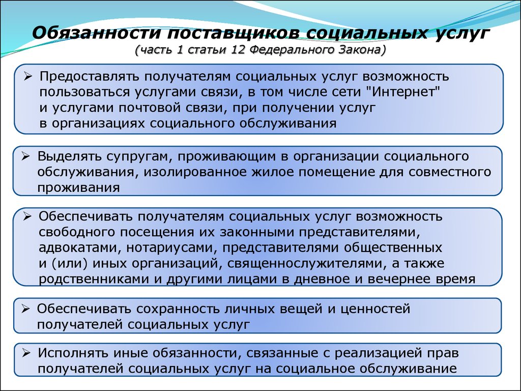 Государственные учреждения социального обслуживания