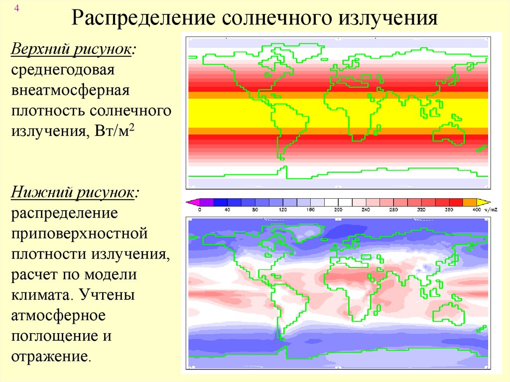 Солнечное распределение. Распределение солнечной радиации. Плотность потока солнечного излучения. Распределение солнечной энергии. Плотность солнечного излучения.