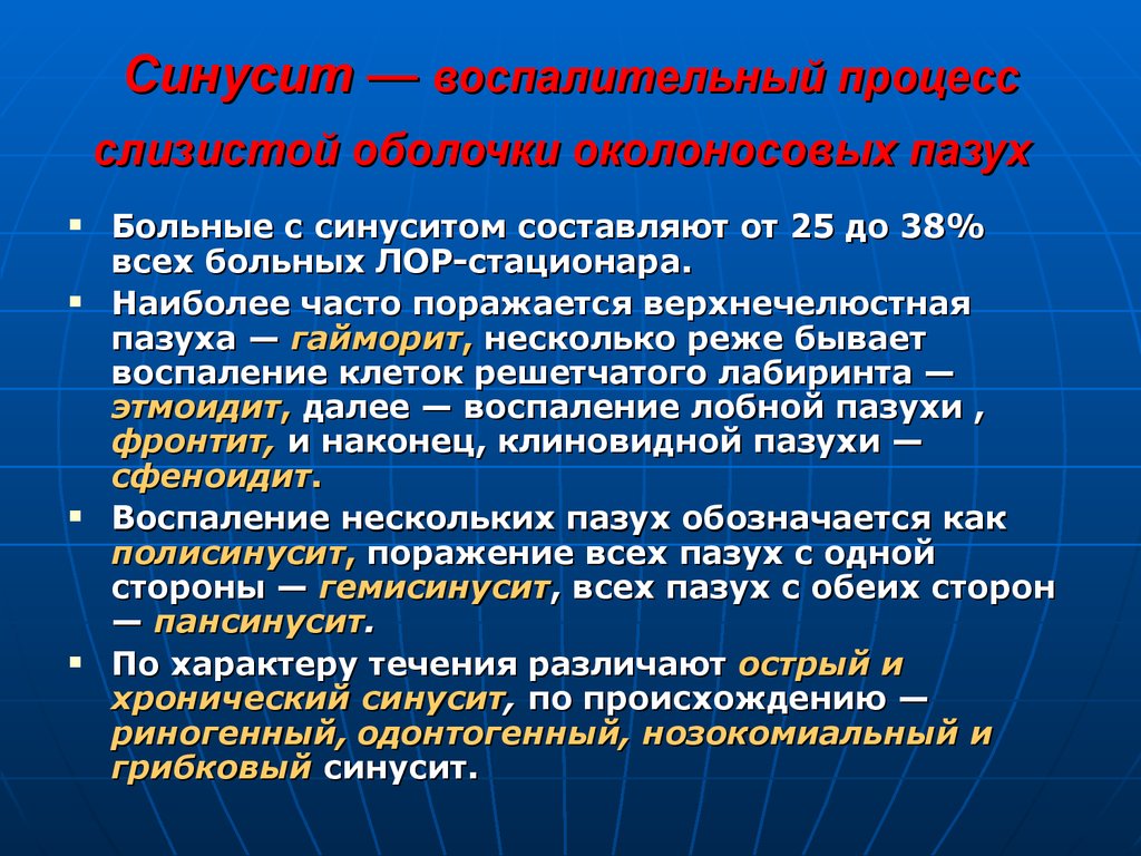 Острый синусит по утвержденным клиническим рекомендациям 2021