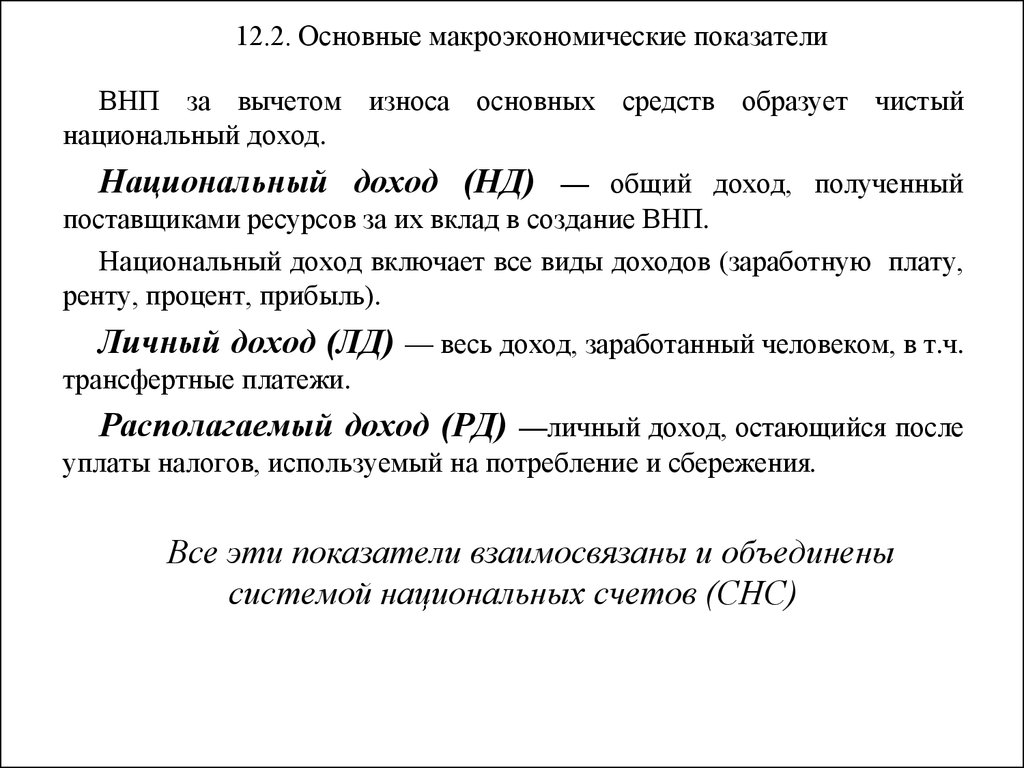 Сложный план макроэкономические показатели