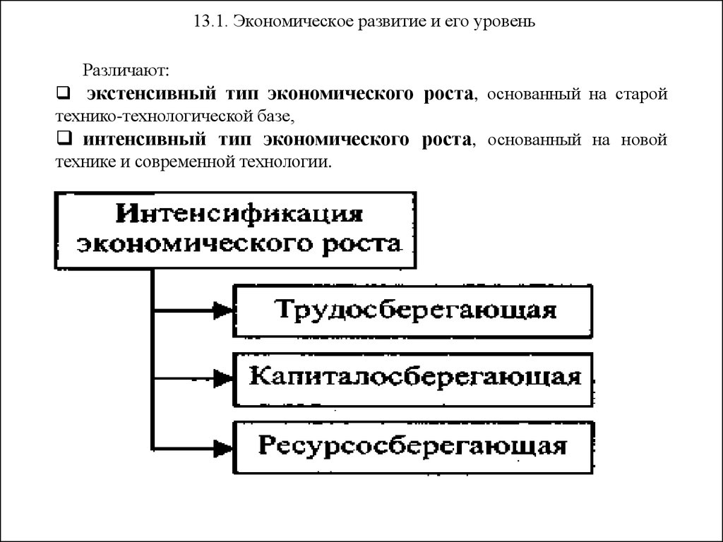 Экономическим развитием называют. Экономическое развитие и его показатели. Экономическое развитие и его уровень. Экономическое развитие и его уровень кратко. Показатели уровня экономического развития.