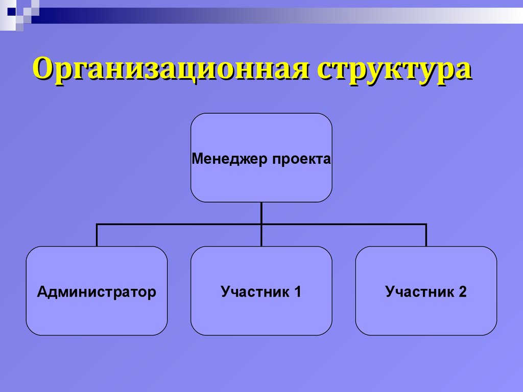 Матричными процессами являются