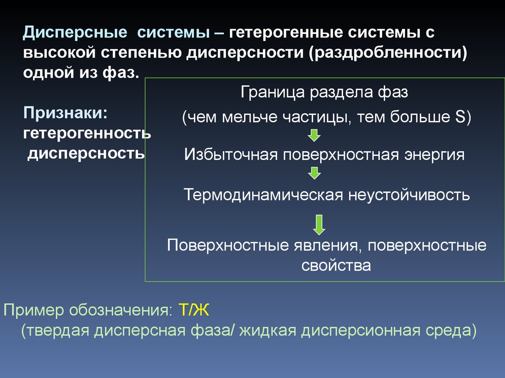 Дисперсные системы. Лиофобные дисперсные системы. Гетерогенные дисперсные системы. Грубодисперсные гетерогенные системы. Классификация дисперсных систем по степени раздробленности.