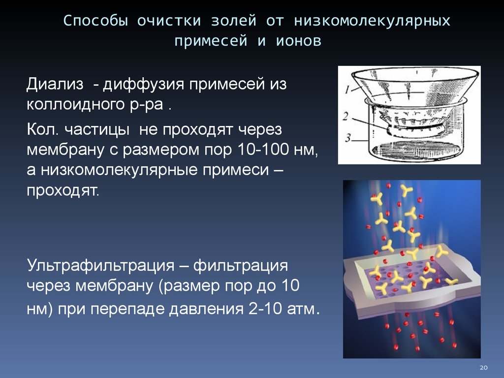 Очистить от примесей. Способы очистки золей. Способы очистки золей существует. Очистка золей диализ электродиализ ультрафильтрация. Методы очистки золей от примесей.