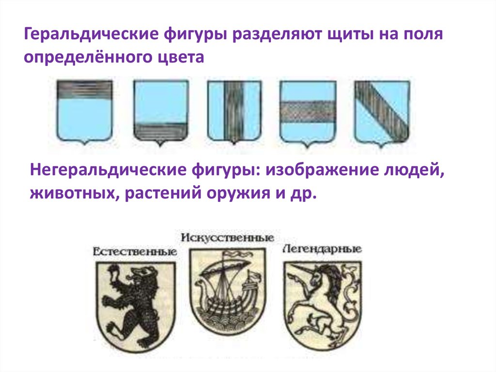 Из представленных изображений выберите. Геральдические и негеральдические фигуры. Геральдические фигуры щита в геральдике. Негеральдические фигуры на щитах. Герб. Негеральдические фигуры в геральдике.