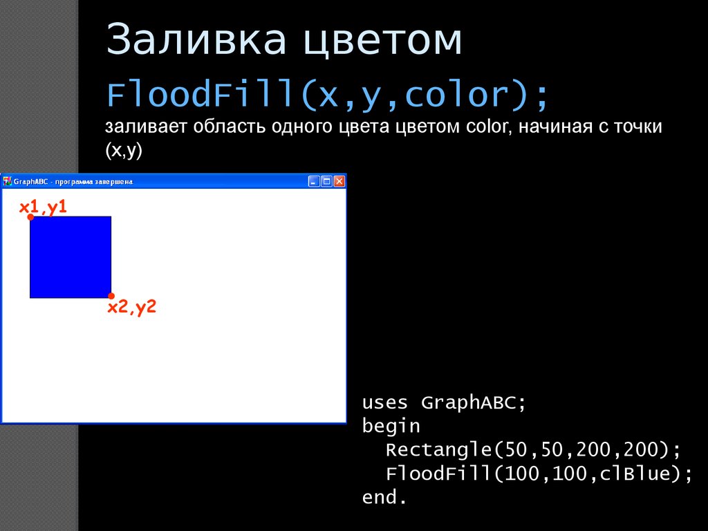 Паскаль абс графика презентация