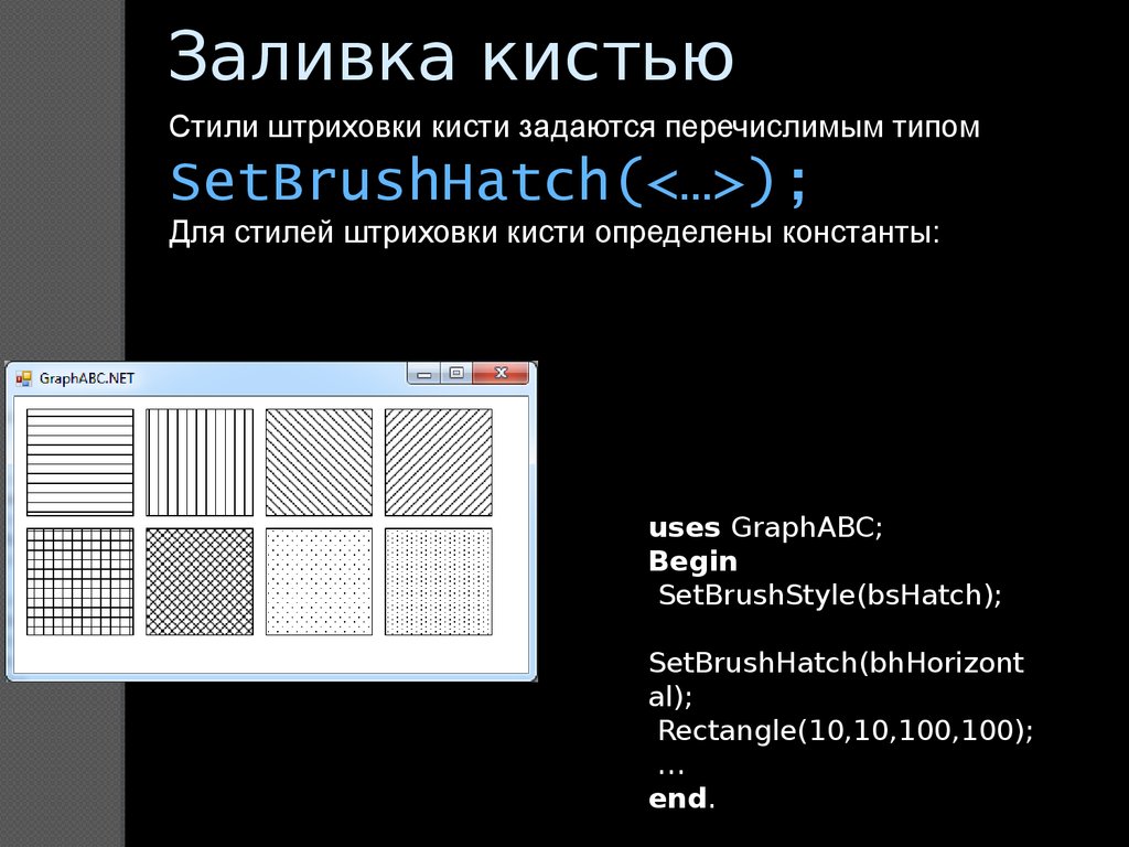 Графика в Pascal ABC.NET - презентация онлайн