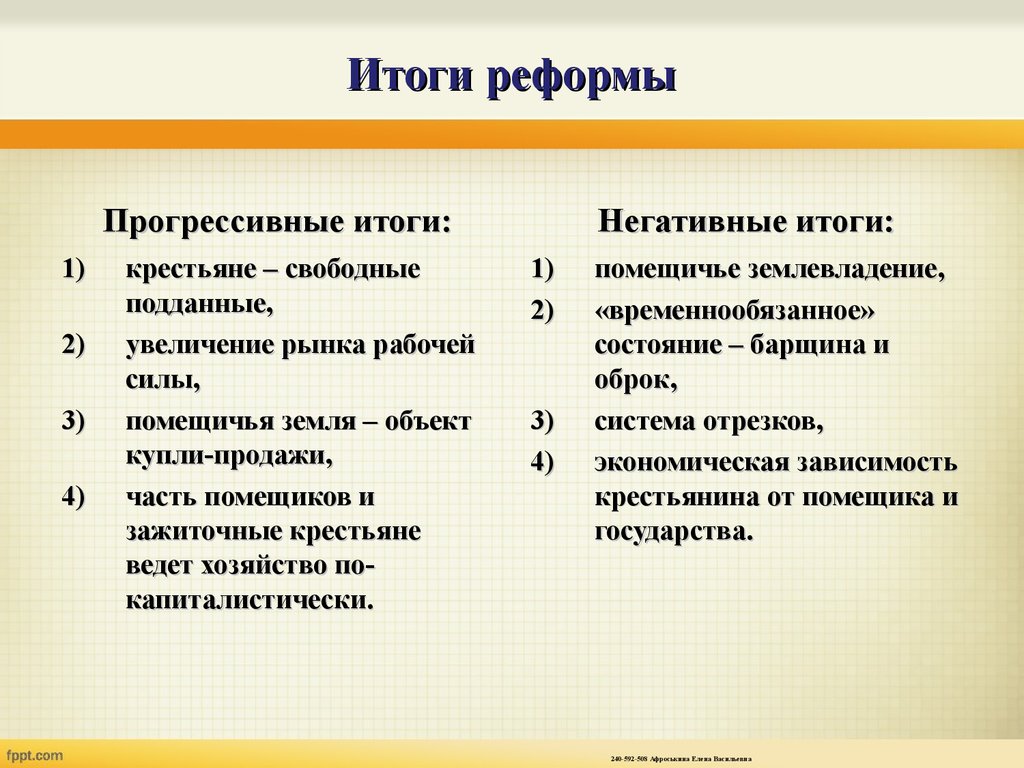 Крестьянская реформа недостатки кратко