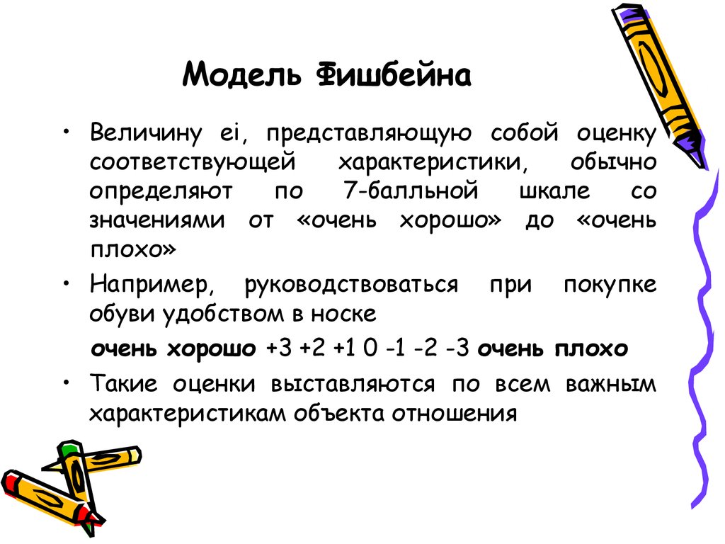 Стандартно понять. Модель Розенберга-Фишбейна. Многофакторная модель Фишбейна. Модель Фишбейна пример. Мультиатрибутивная модель Фишбейна.