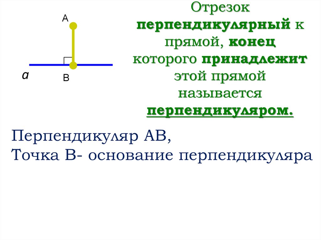 Прямая перпендикулярная данной