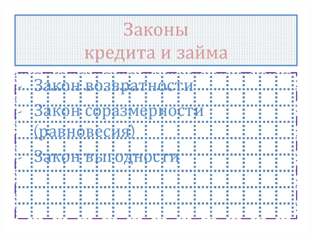 Функции и законы кредита и займа. (Тема 10) - презентация онлайн