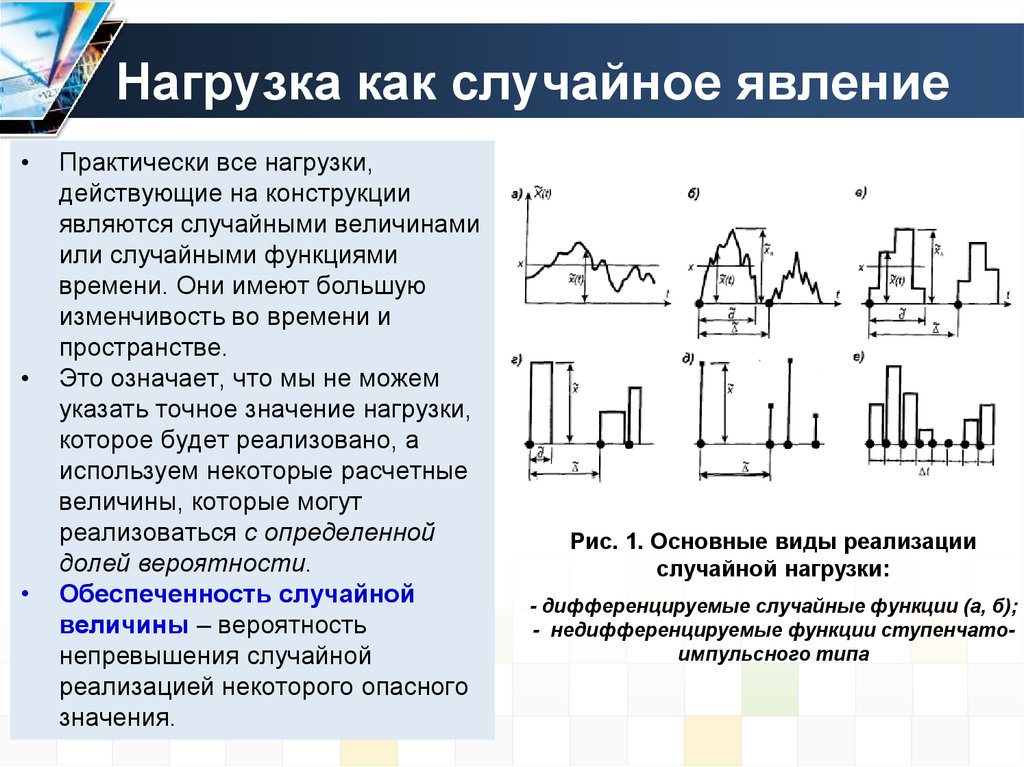 Устройство нагрузки. Характер нагрузки. Основные виды нагрузок. Нагрузка как случайная величина. Явление нагрузки.