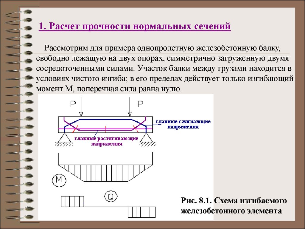 Расчет нормального. Расчет прочности изгибаемых элементов по нормальным сечениям. Расчет прочности нормальных сечений железобетонных балок. Расчетное сечение железобетонной балки. Рассчитать прочность железобетонной балки.