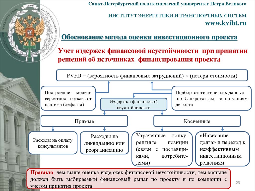 Инн санкт петербургский политехнический университет петра великого. Санкт Петербургский университет Петра Великого история. Институт энергетики СПБГПУ Петра. Политехнический университет Петра Великого.ppt. Презентация университета Петра Великого.