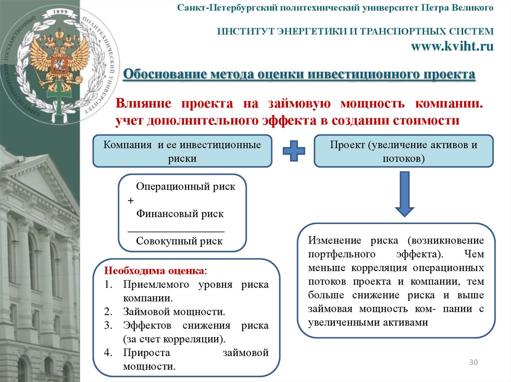 Спбгпу ход приема