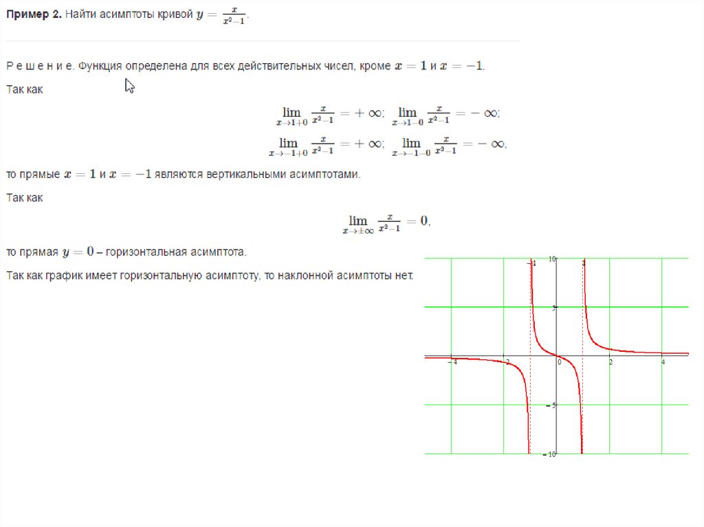 Асимптоты графика примеры. Нахождение асимптот функции. Асимптоты кубической функции. Уравнение асимптот Графика функции y x -2n. Нахождение вертикальных асимптот.