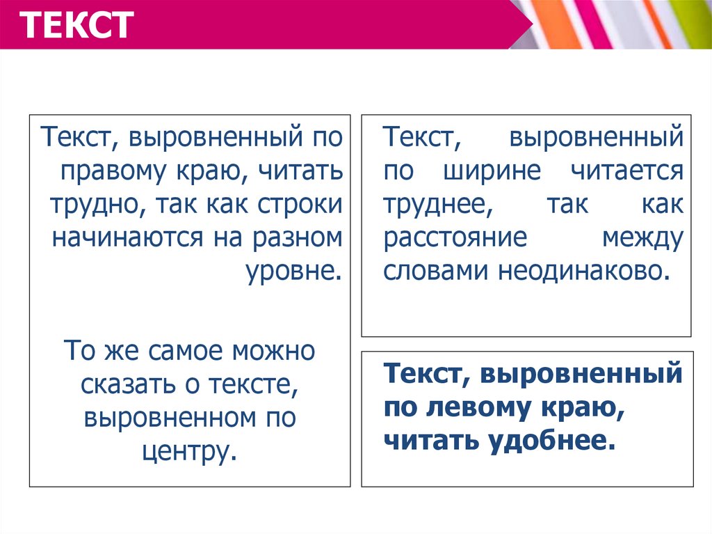 Текст ровно. Выровнять текст по правому краю. Выровнять текст по ширине. Удобный текст. Выключка текста по правому краю.