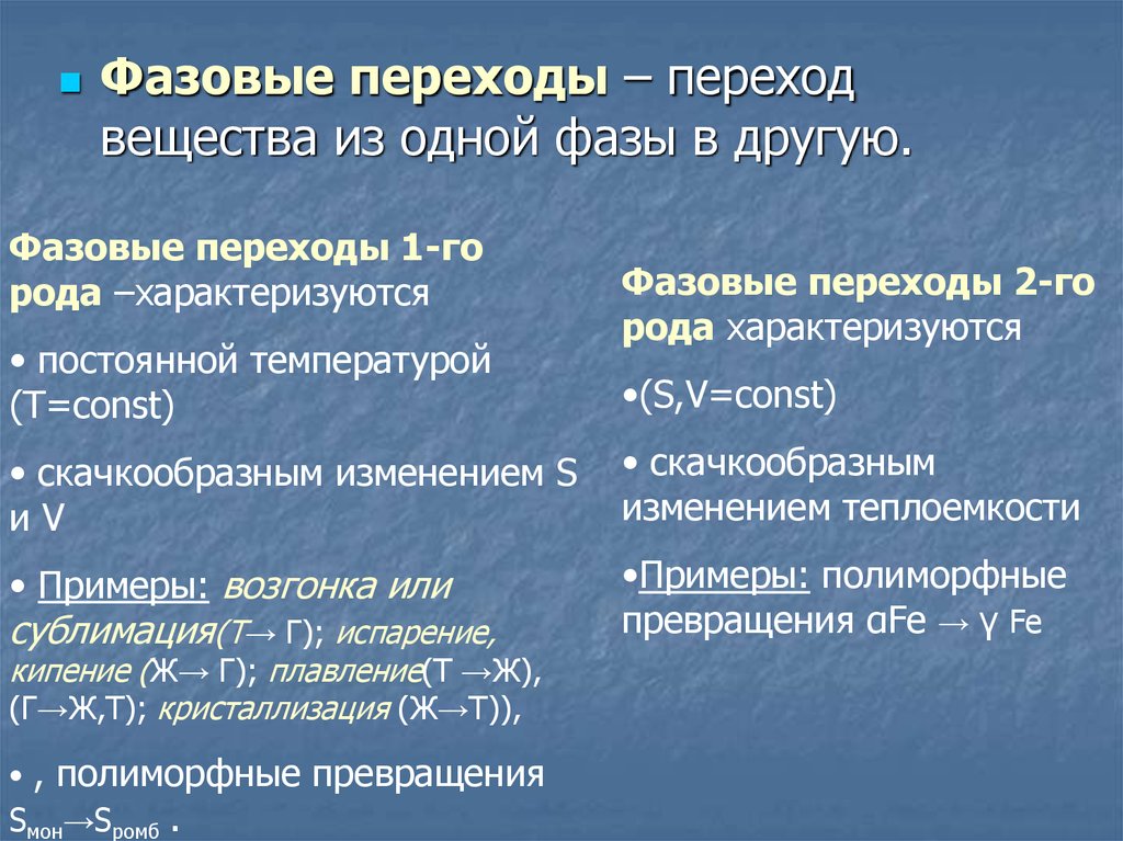 Фазовые переходы первого и второго рода: найдено 90 картинок
