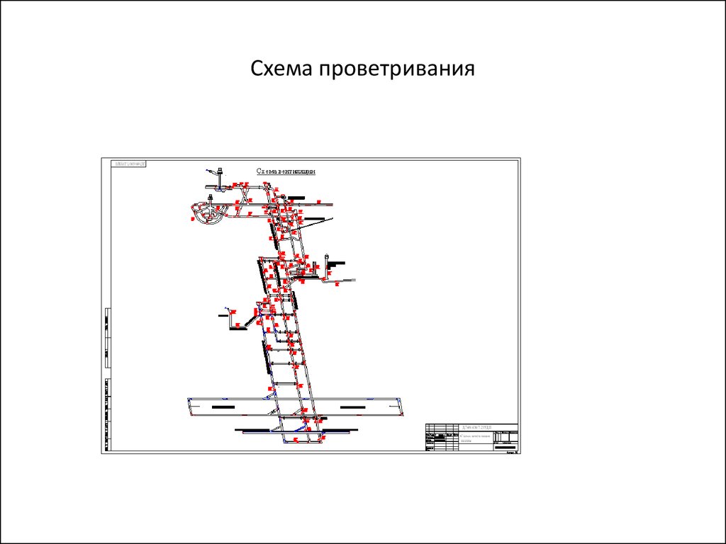 Схемы проветривания рудников