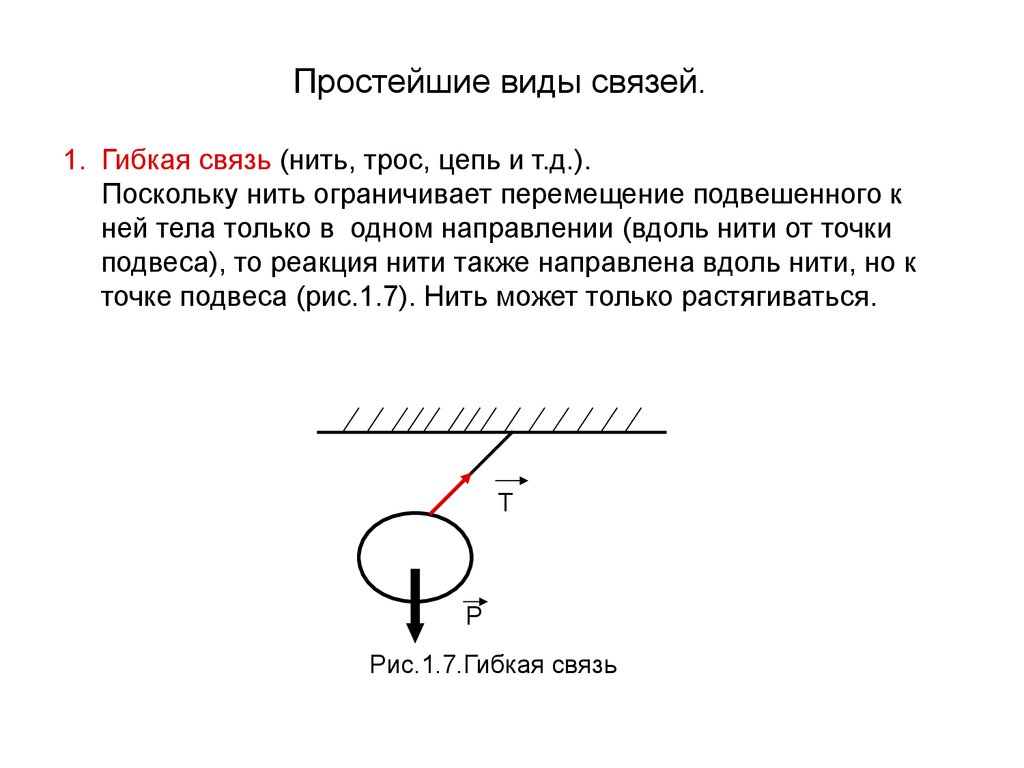 Простая связь. Гибкая связь термех. Вид связи гибкой связи. Тип связи гибкая связь. Гибкая связь реакции связей.