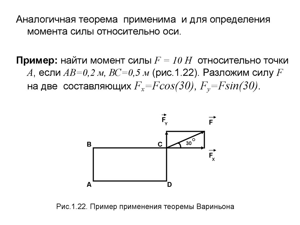 Параллельный перенос силы