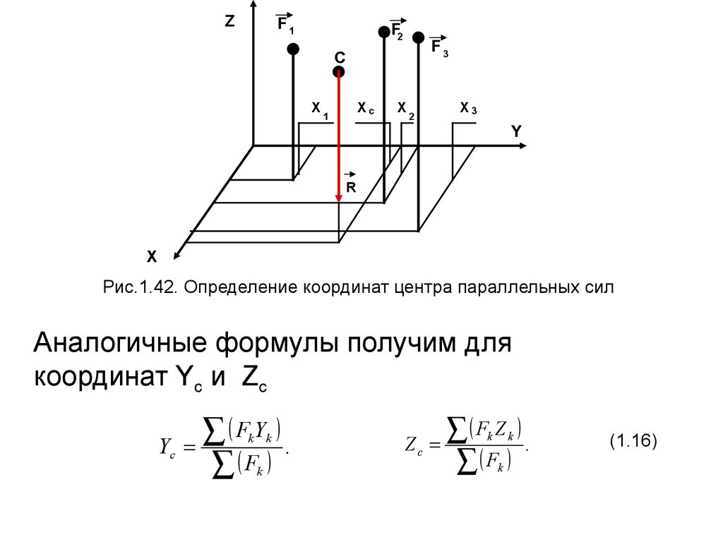 Центр параллельных сил. Центр параллельных сил теоретическая механика. Формулы для определения координат центра параллельных сил. Координаты центра параллельных сил теоретическая механика. Центр параллельных сил формула.